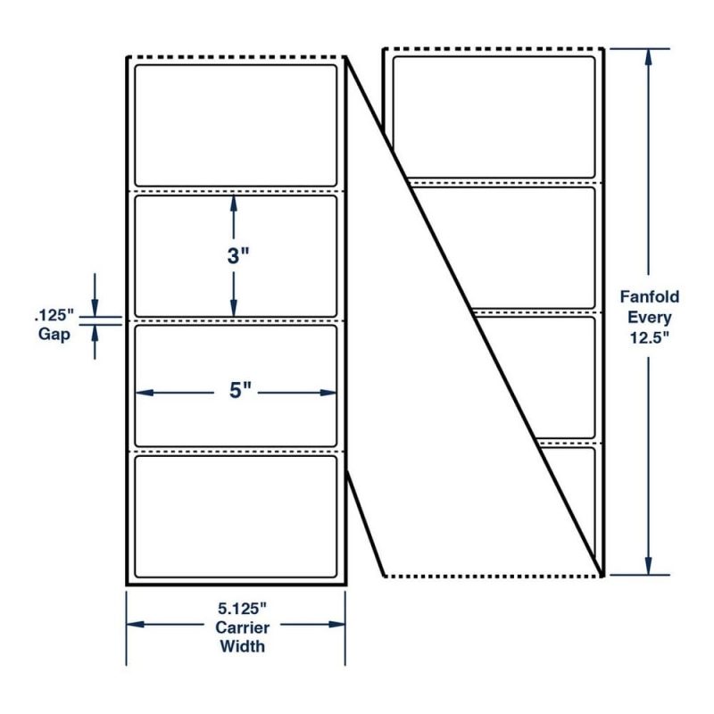 5" x 3" White Fanfolded Labels Thermal Transfer Labels, Perfed, 3800 per stack (2 Stacks per Carton)