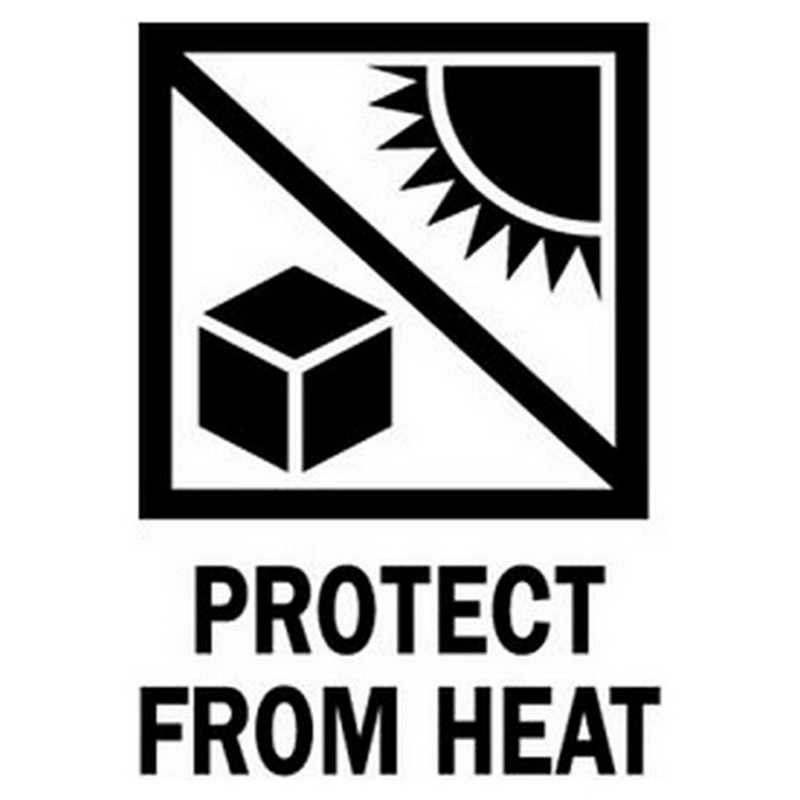 International Picture Labels