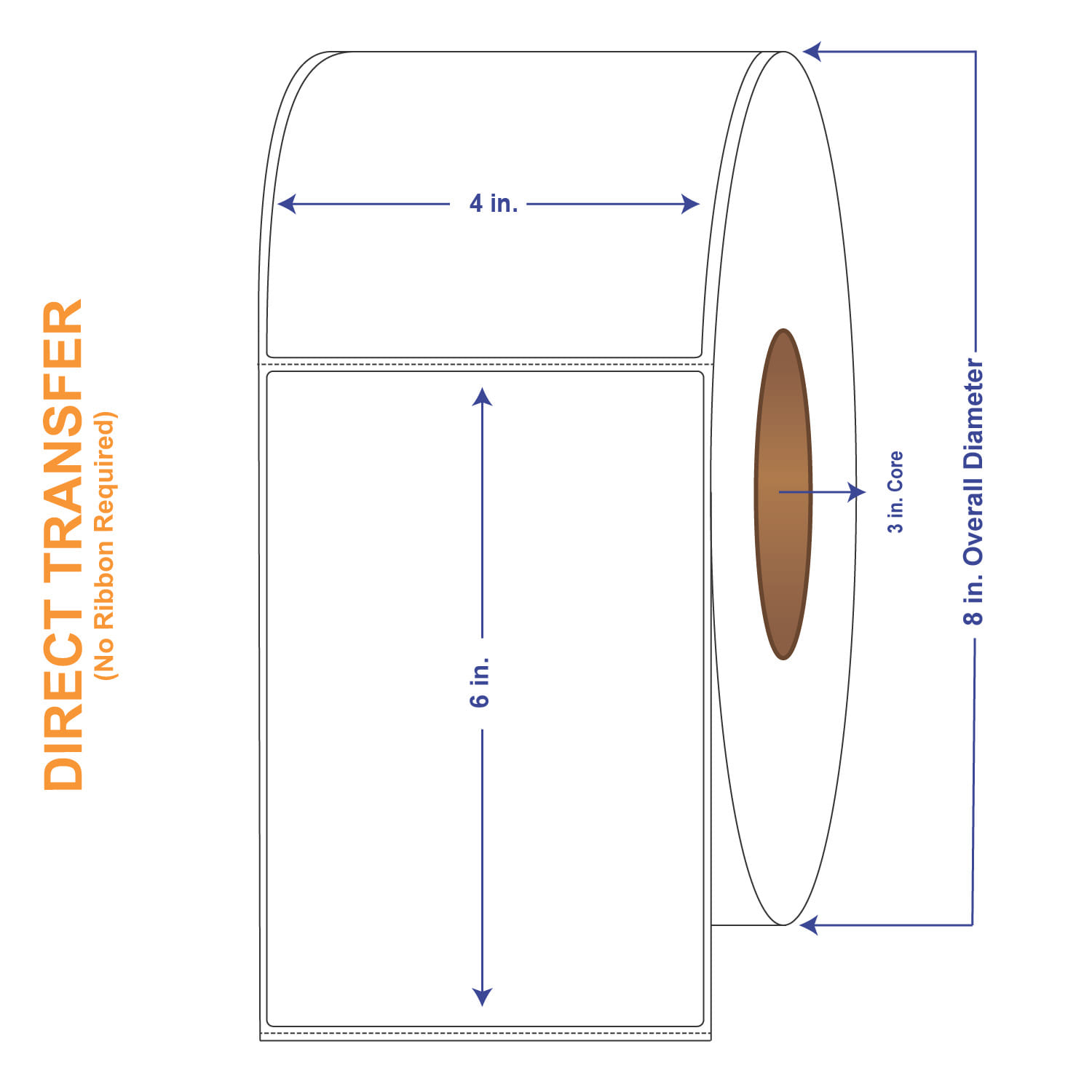 4" x 6" White Direct Print Thermal Labels, 1000 per roll (4 Rolls per Carton)