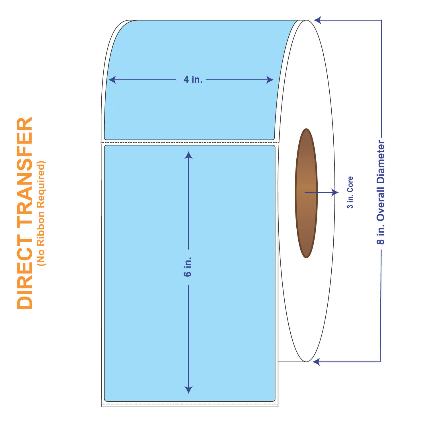 4" x 6" Blue (2975) Direct Print Thermal Labels, 1000 per roll (4 Rolls per Carton)