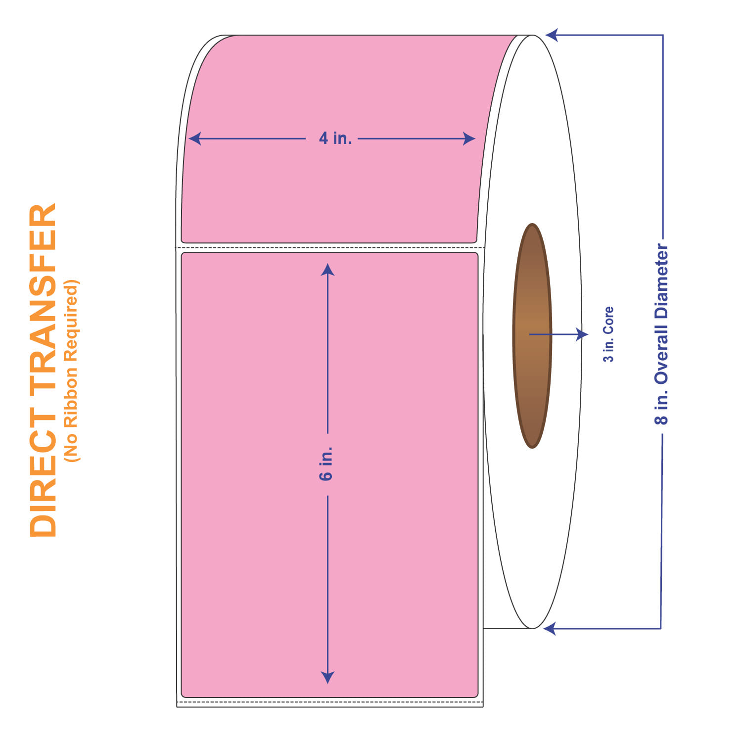 4" x 6" Pink (196) Direct Print Thermal Labels, 1000 per roll (4 Rolls per Carton)
