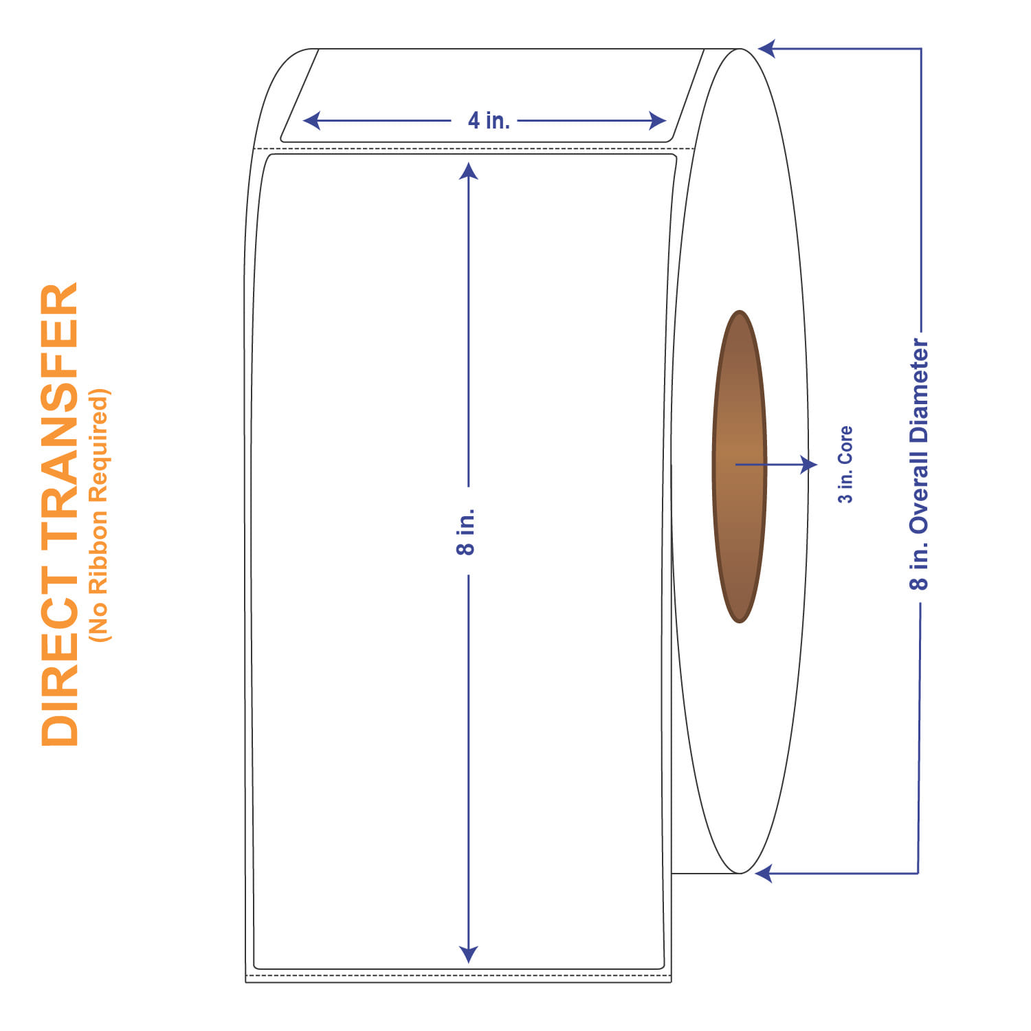 4" x 8" White Direct Print Thermal Labels, 750 per roll (4 Rolls per Carton)