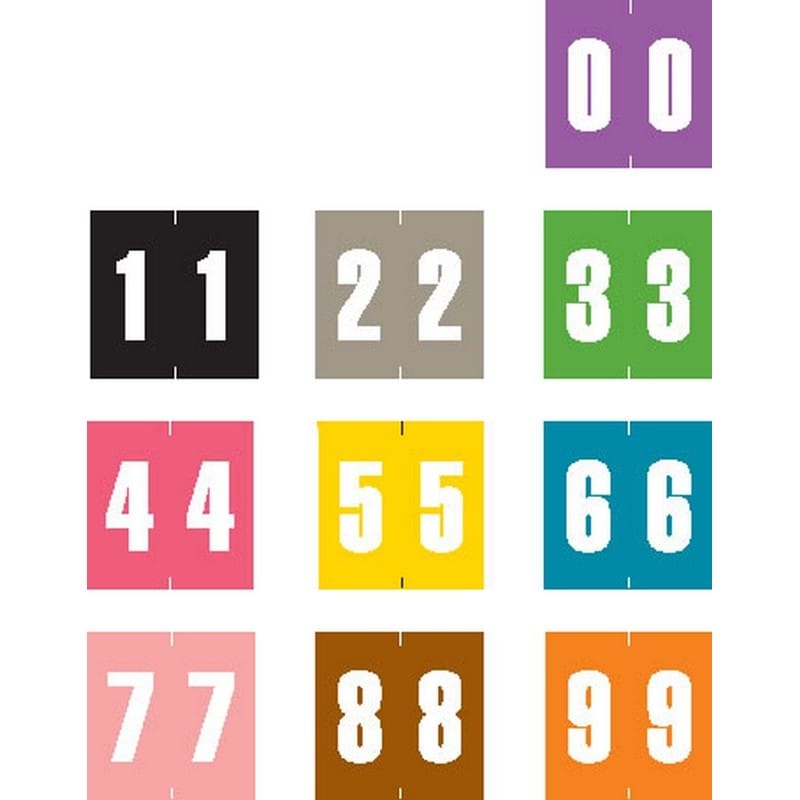 IEC/AFV Compatible Numeric Labels, Laminated Stock, 1-7/8" X 1-7/8" Individual Numbers - Roll of 500