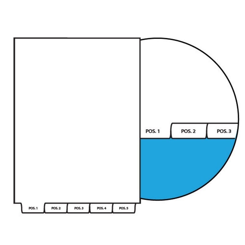 Numbers POS. 1-5 Legal Index Divider Sets, Letter Size Bottom Tab, 1/5th Cut, 25 Tabs per Set (Box of 10 Sets)