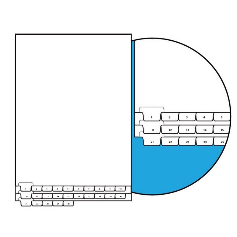 Numbers 1-25 Collated Legal Index Divider Sets, Letter Size Bottom Tab, 1/10th Cut, 25 Tabs per Set (Box of 10 Sets)