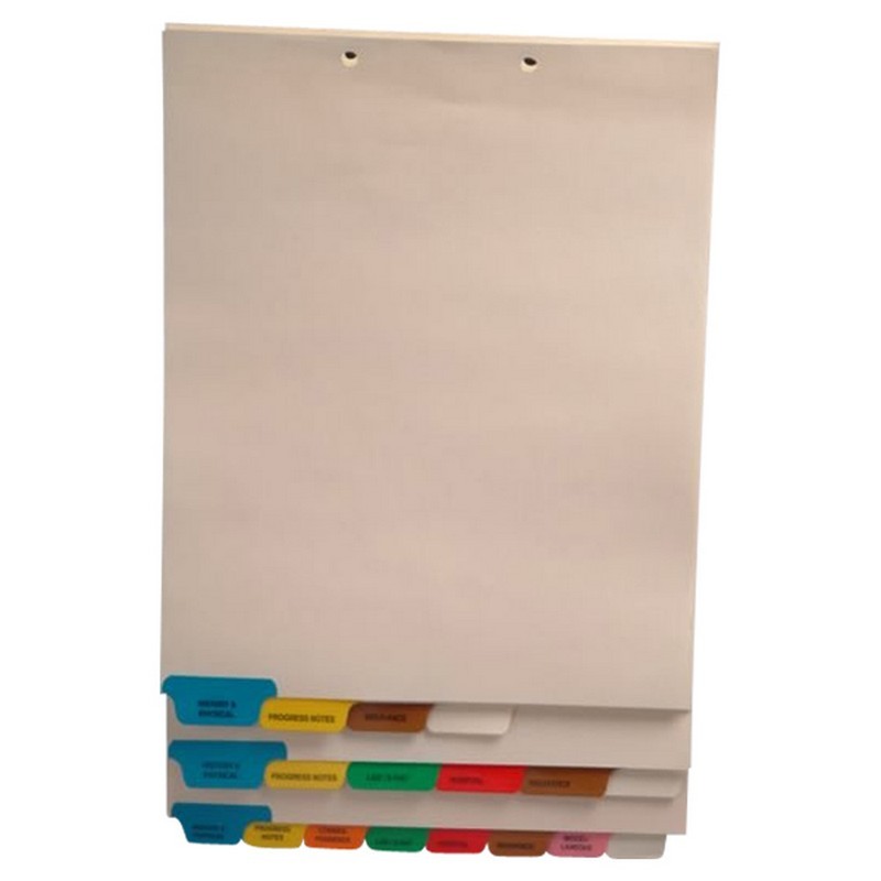 Stock Chart Divider Sets