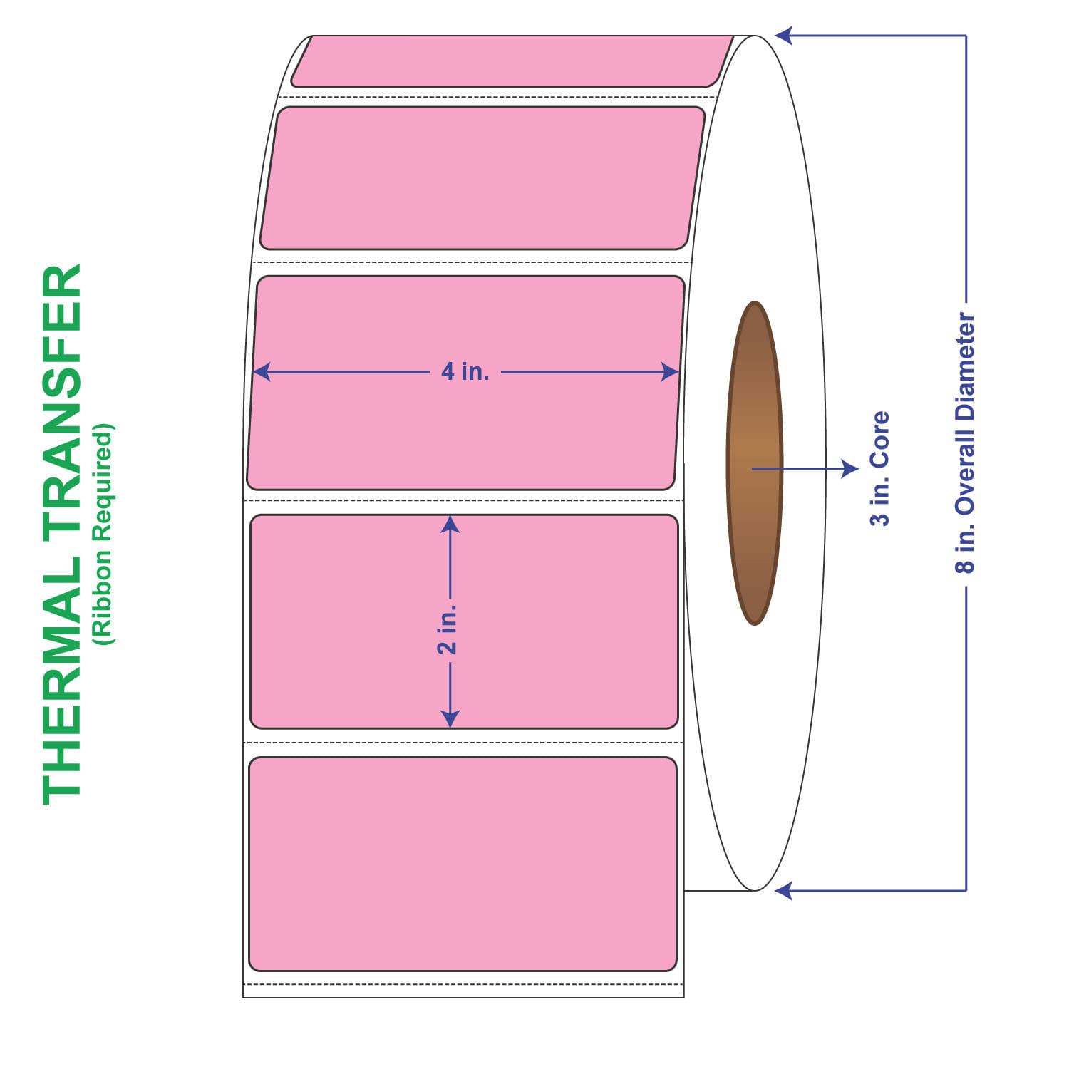 4" x 2" General Use Labels, w/ Perf Thermal Transfer Labels, Perforated, Tinted, Pink (196), 3000 per roll (4 Rolls per Carton)