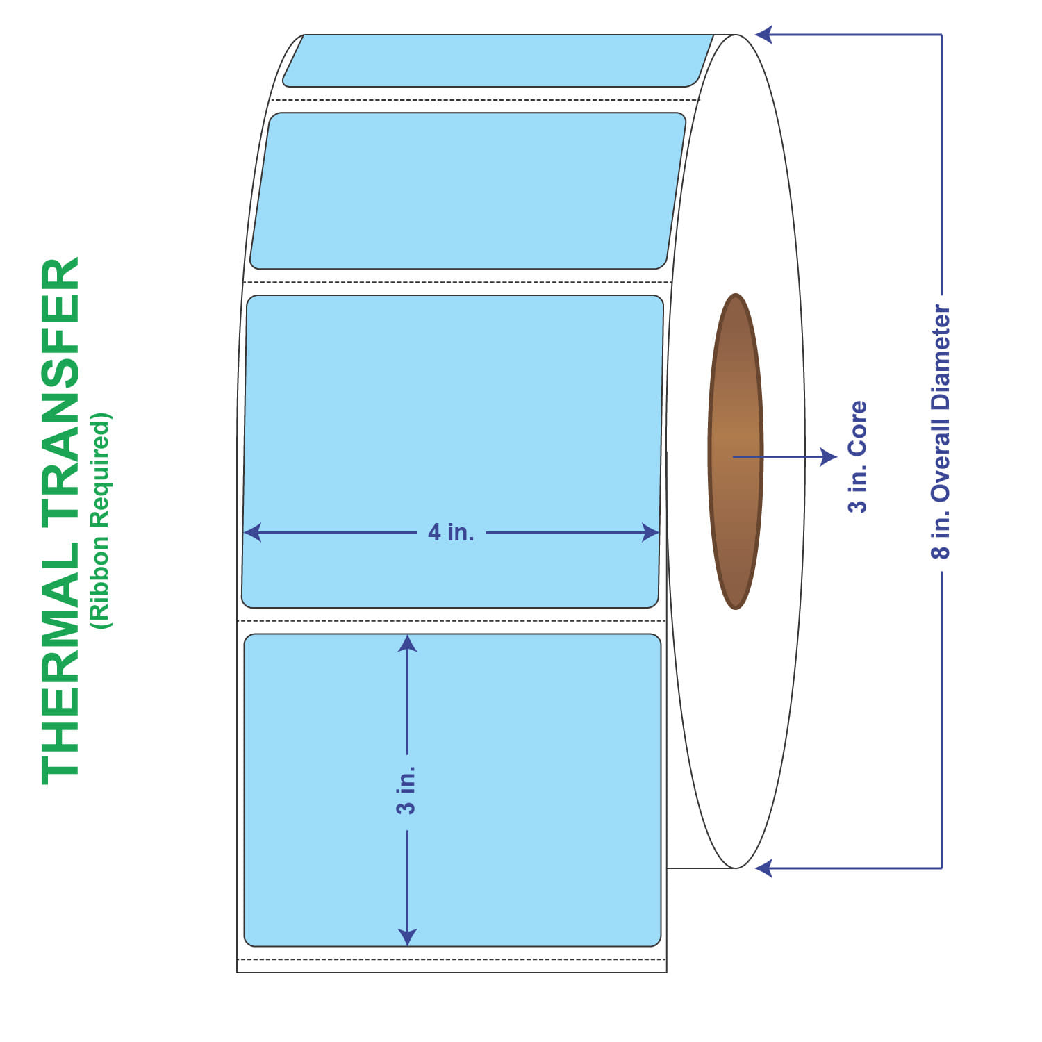 4" x 3" General Use Labels, w/ Perf Thermal Transfer Labels, Perforated, Tinted, Blue (2975), 1900 per roll (4 Rolls per Carton)