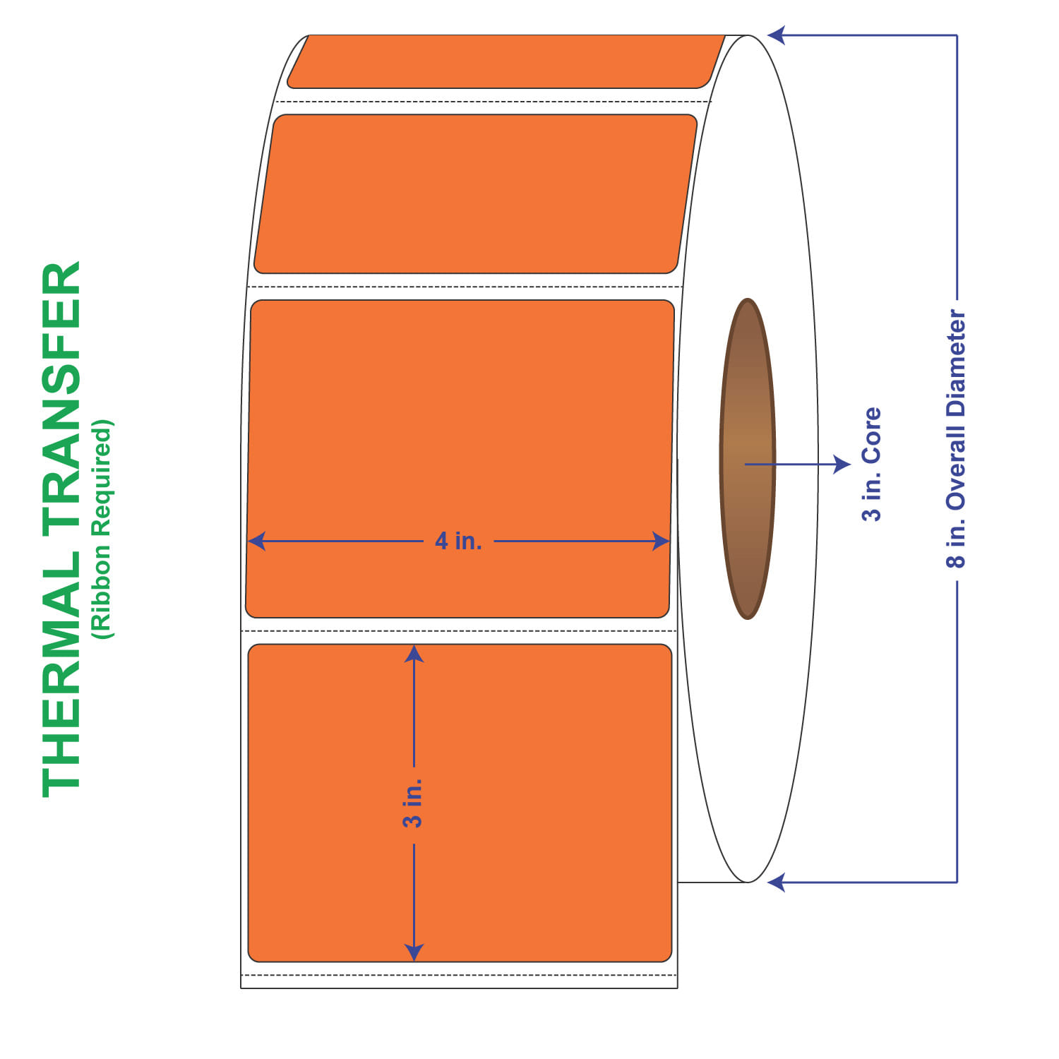 4" x 3" General Use Labels, w/ Perf Thermal Transfer Labels, Perforated, Tinted, Fluorescent Orange, 1900 per roll (4 Rolls per Carton)