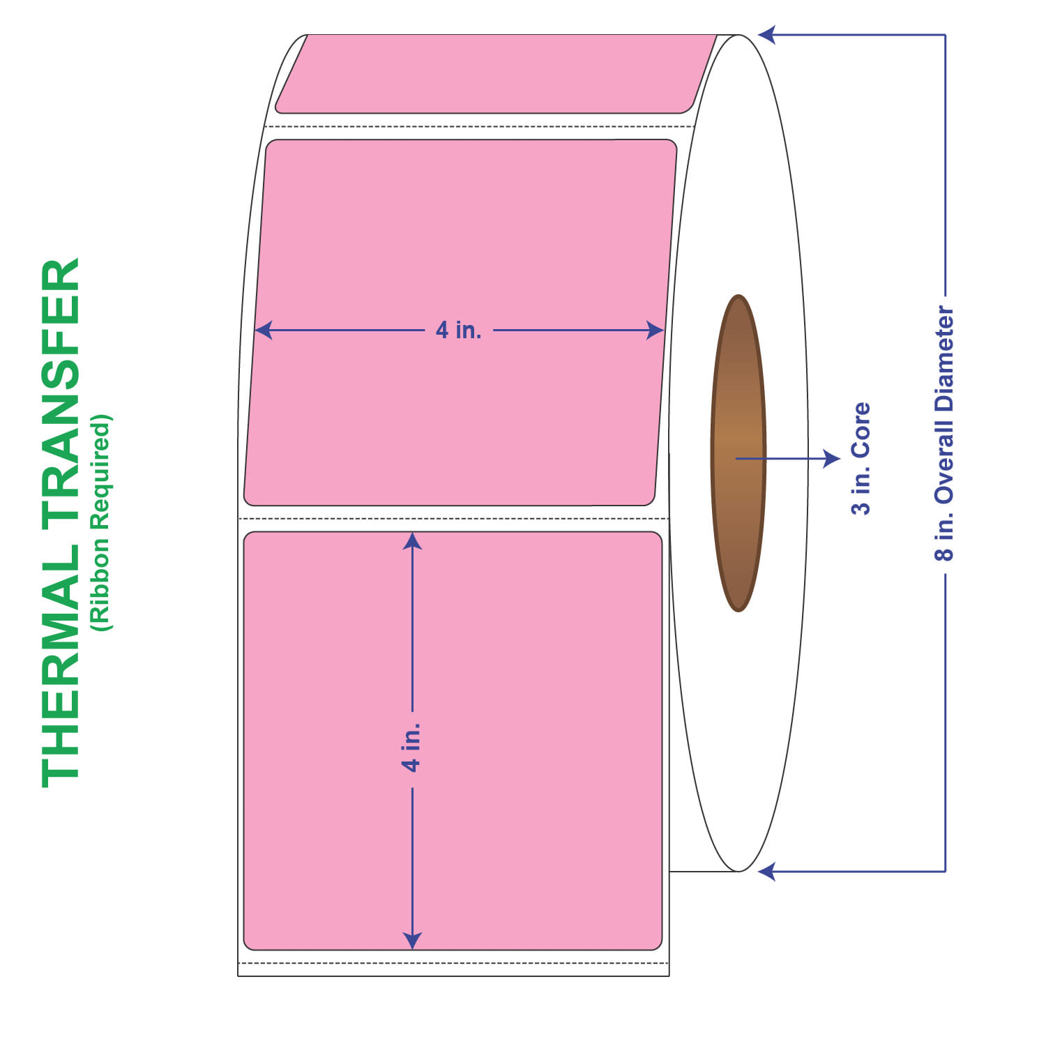 4" x 4" General Use Labels, w/ Perf Thermal Transfer Labels, Perforated, Tinted, Pink (196), 1500 per roll (4 Rolls per Carton)