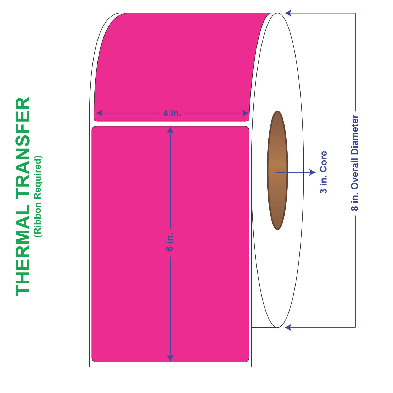 4" x 6" General Use Labels, w/ Perf Thermal Transfer Labels, Perforated, Tinted, Fluorescent Pink, 1000 per roll (4 Rolls per Carton)