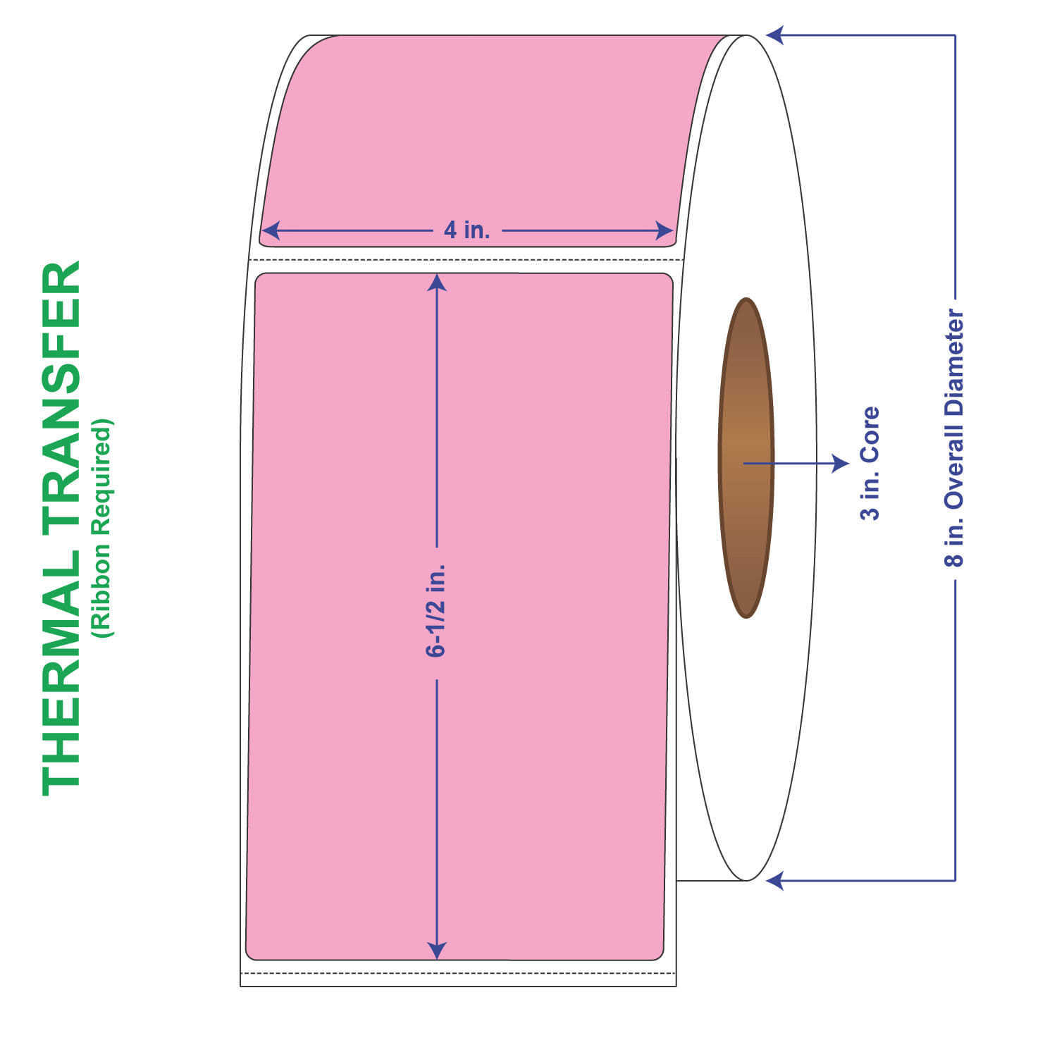 4" x 6-1/2" General Use Labels, w/ Perf Thermal Transfer Labels, Perforated, Tinted, Pink (196), 900 per roll (4 Rolls per Carton)