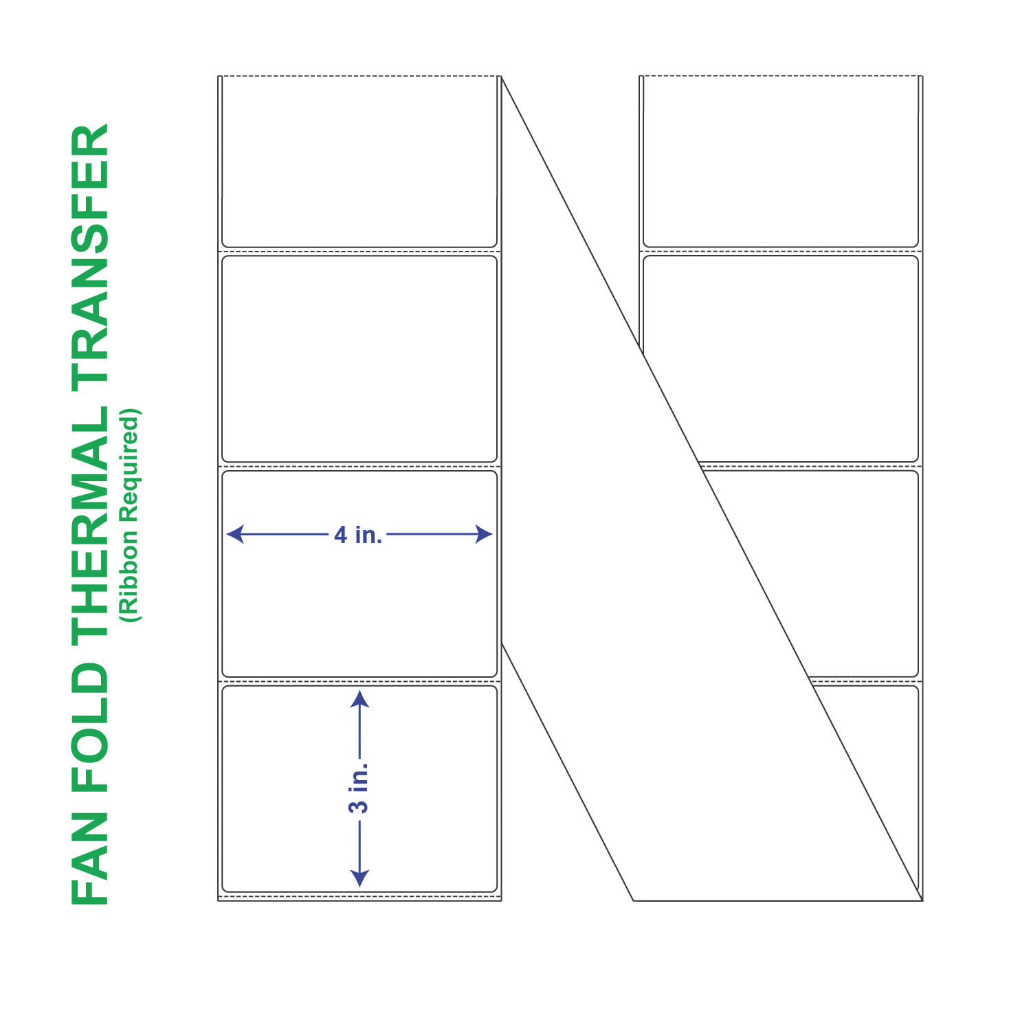 4" x 3" General Use Fan Fold Labels, w/ Perf Thermal Transfer Labels, Perforated, 4000 per Stack (2 Stacks per Carton) - Image 2