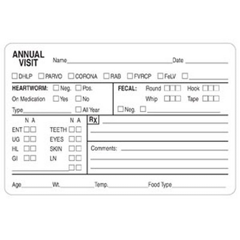 Annual Visit 4" x 2-5/8" White Label (Roll of 240)