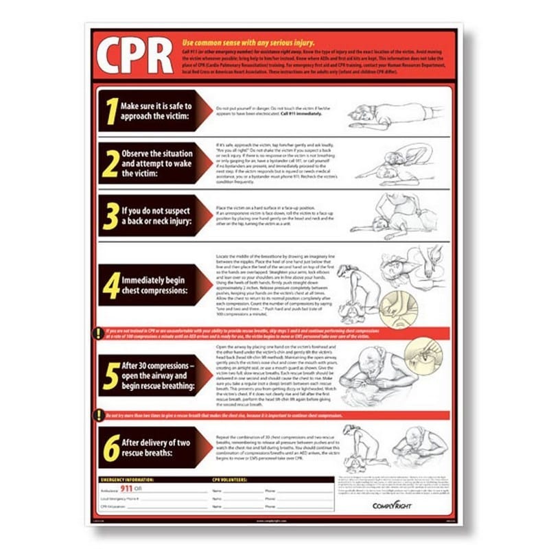 ComplyRight CPR Poster, 18" x 24", Laminated. 1 per Pack